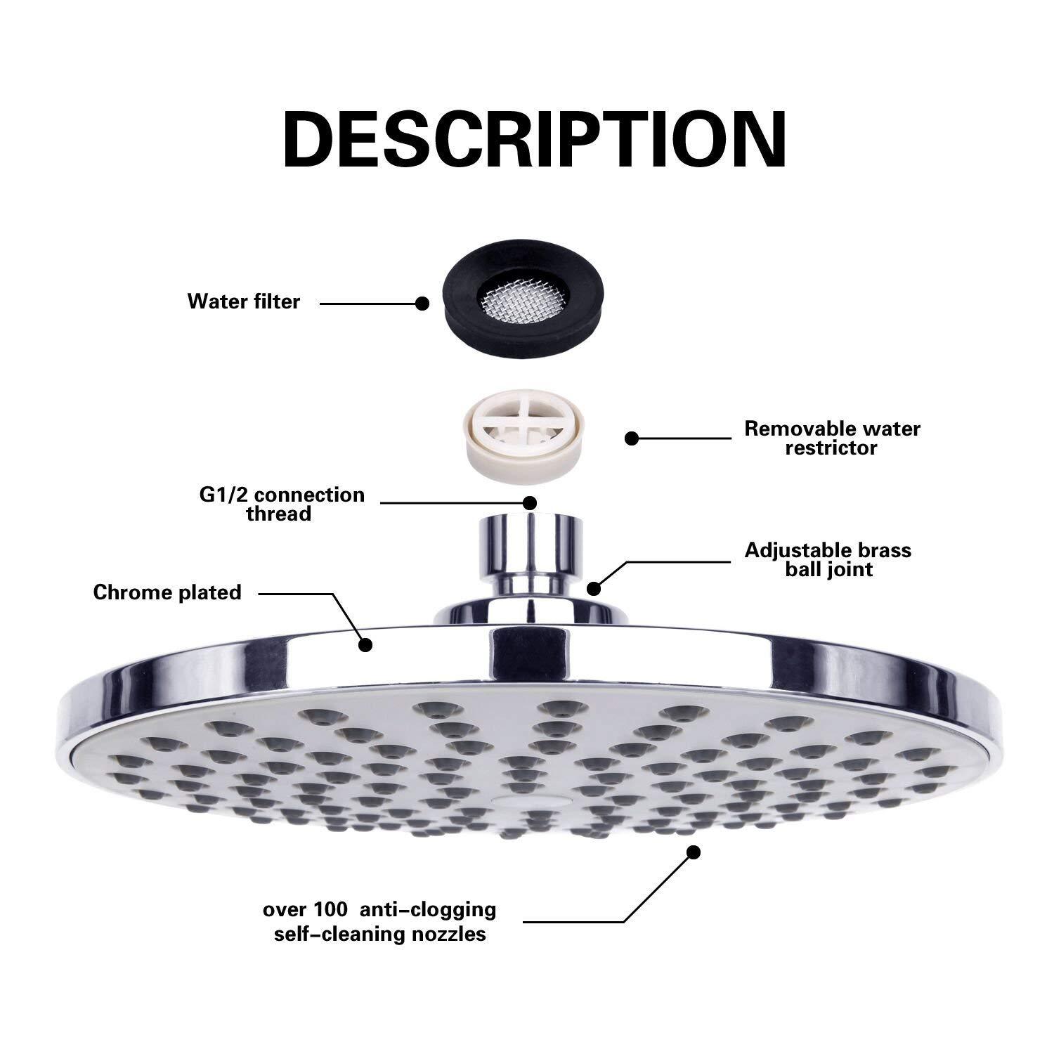Regendouche met groot paneel,  - Plumbing recensie en prijs