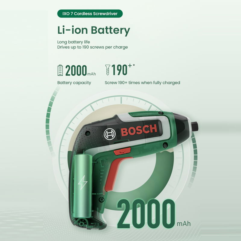 Bosch IXO 7 draadloze schroeve - Electric Screwdriver Rechargeable Usb recensie en prijs